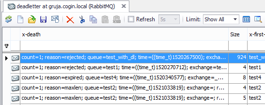 RabbitMQ deadlettered messages