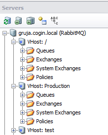 RabbitMQ VHosts