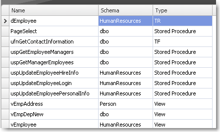 View dependencies