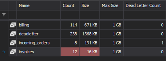 QueueExplorer - manage queues like they are files, for MSMQ, Azure ...